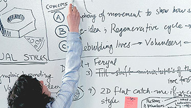 VFS digital design program